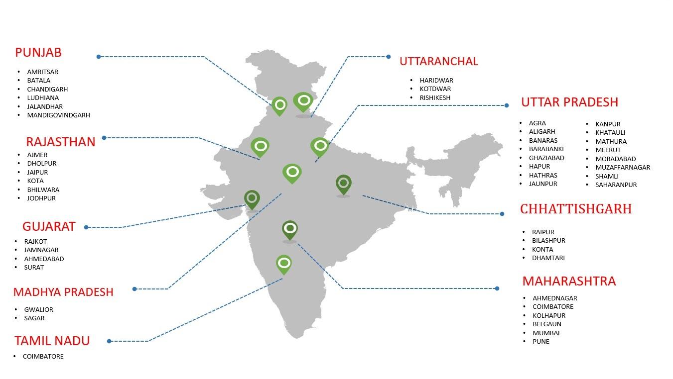Distribution Areas